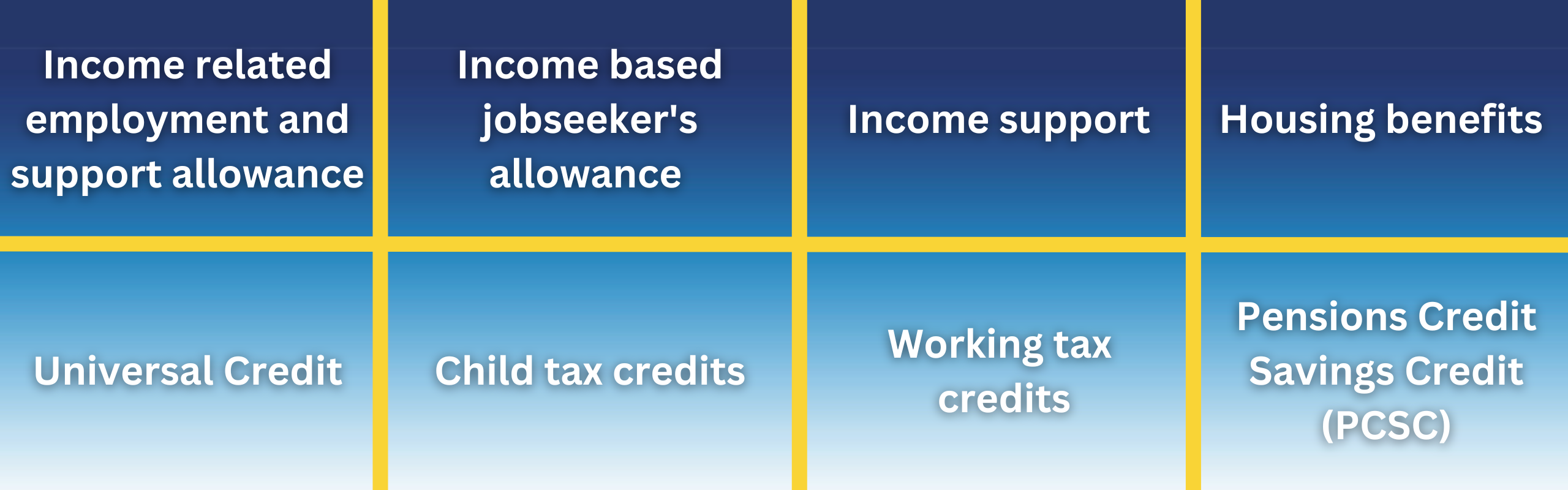 Income related employment and support allowance.png