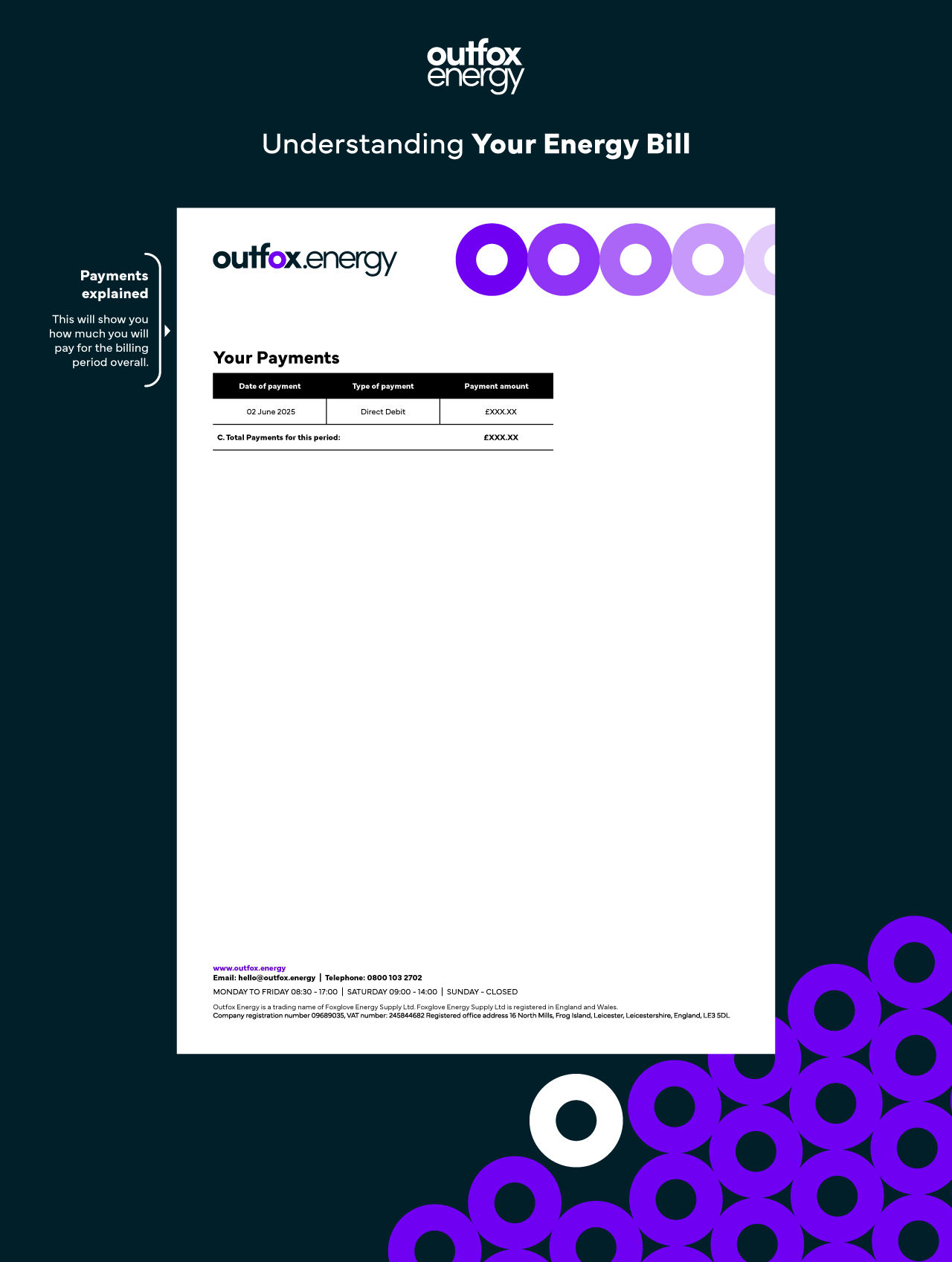 Outfox-Energy-understanding-your-energy-Bill-04.jpg
