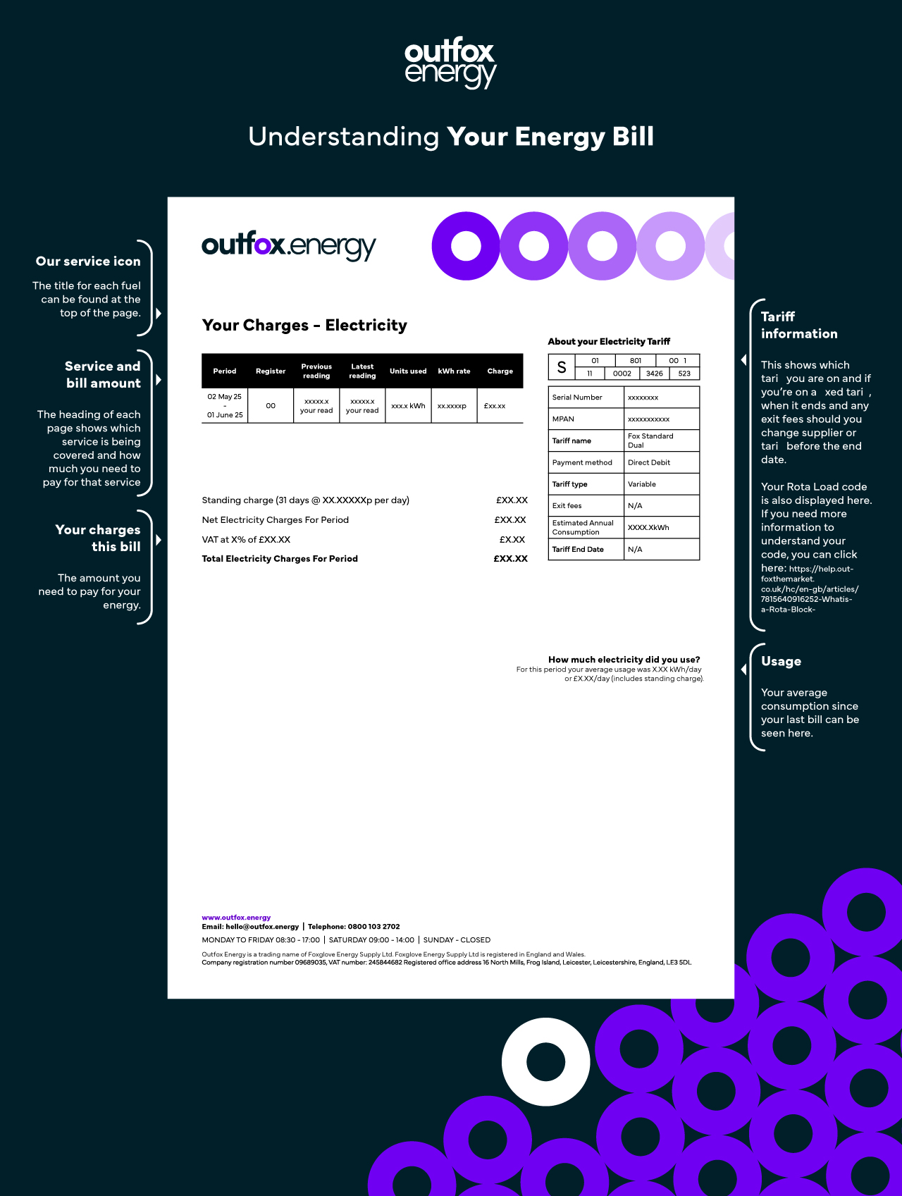 Outfox-Energy-understanding-your-energy-Bill-02.jpg